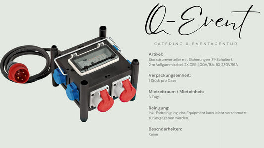 Starkstromverteiler mit Sicherungen